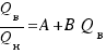 {Q_}/{Q_} = A + B Q_