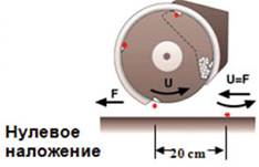 : http://kverneland-saratov.ru/uploads/files/images/catalog%201/posev-63.jpg