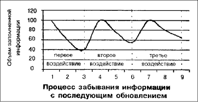 dm6_13.gif (5454 bytes)